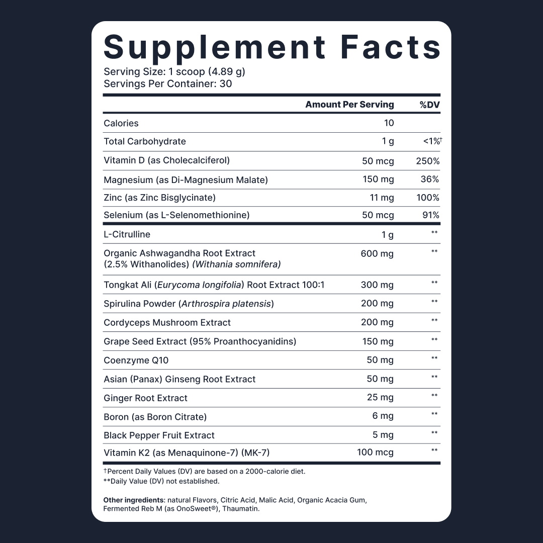 Erodus Supplement Facts panel listing sixteen active ingredients with individual amounts per scoop
