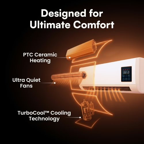 Heatoor cutaway showing the PTC ceramic element and fans