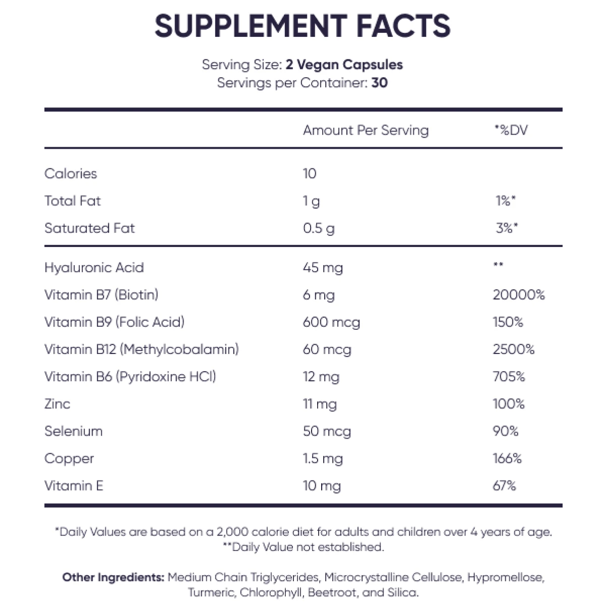 Moerie Supplement Facts panel with every amount listed and no proprietary blend